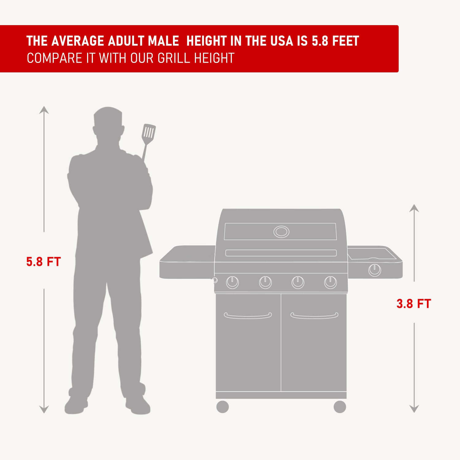 Monument Grills 41847NG - Stainless Natural/Propane Gas Grill | 41847NG