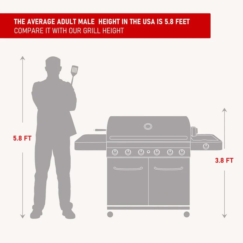 Monument Grills 77352 - Full Stainless Propane Gas Grill | 77352 (Include Rotisserie Kit) & Cover