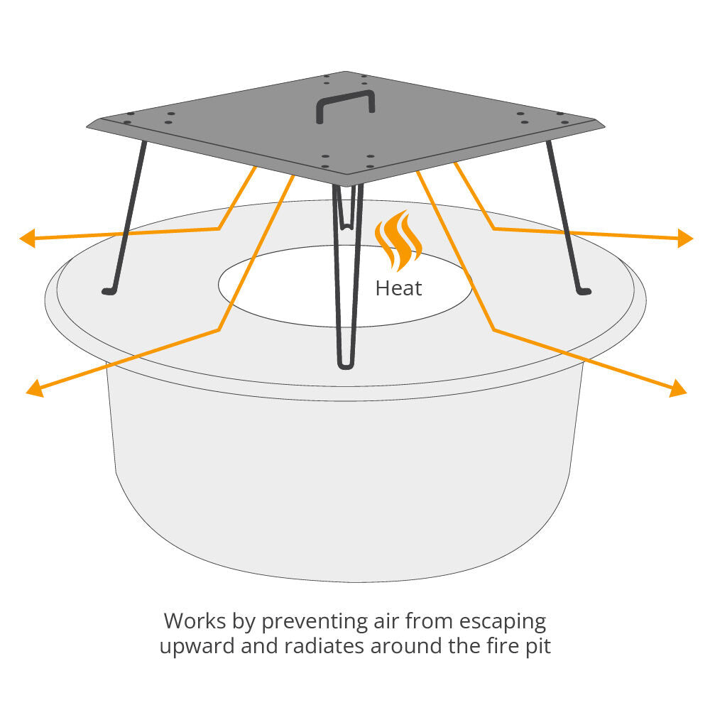 Scratch and Dent - Fire Pit Heat Deflector With Portable Stand - FINAL SALE