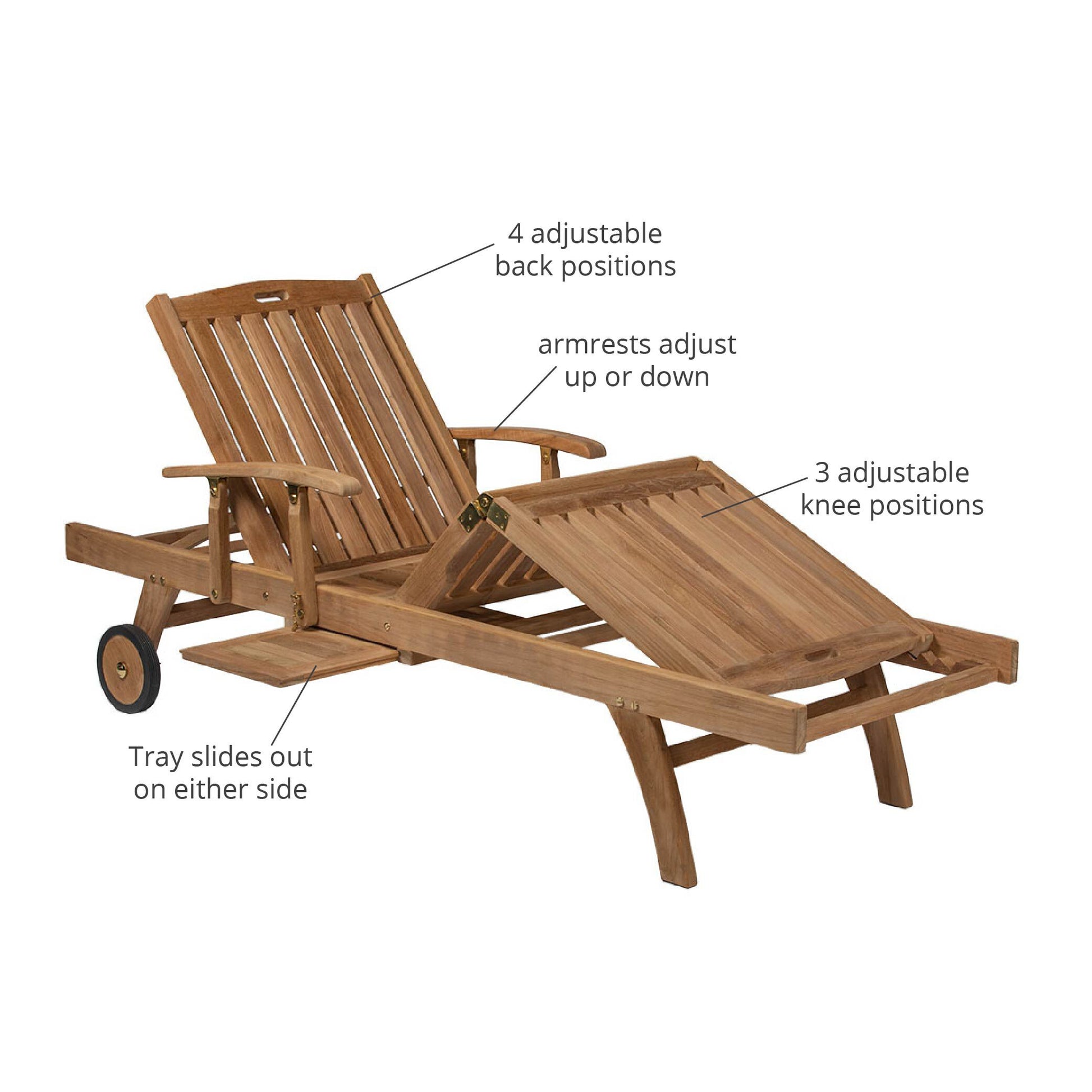 Hawthorne Grade A Teak Reclining Lounger with Optional Armrests - Optional Armrests: With Armrests | With Armrests