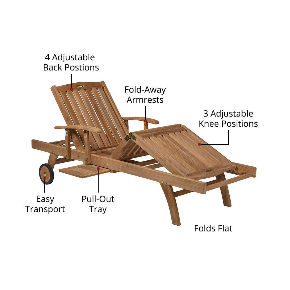 Hawthorne Grade A Teak Reclining Lounger with Optional Armrests | With Armrests - view 11