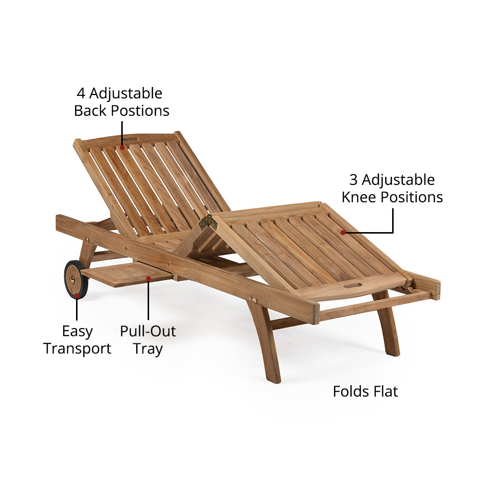 Hawthorne Grade A Teak Reclining Lounger with Optional Armrests | No Armrests - view 23