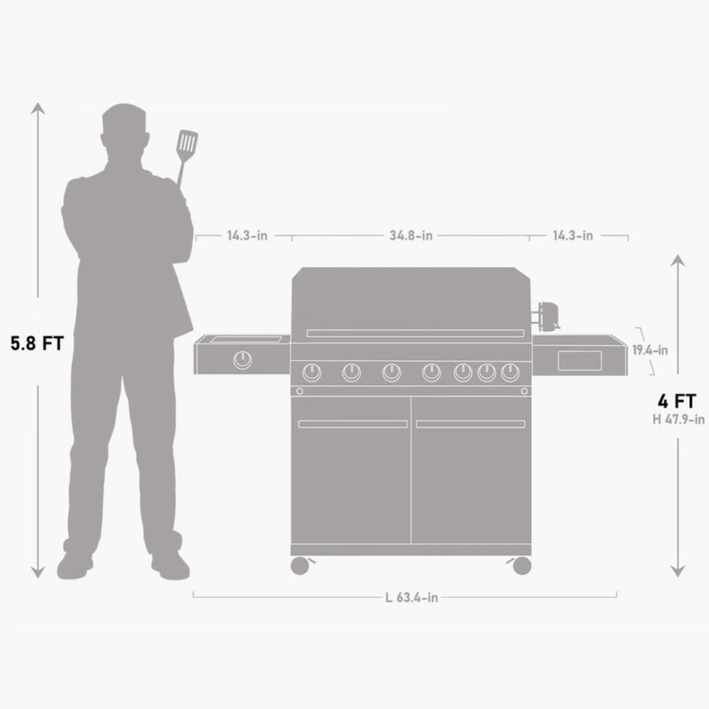 Monument Eminence 605 - Master Power Stainless Natural/Propane Gas Grill | Eminence 605 (Include Free Rotisserie) & Cover - view 20