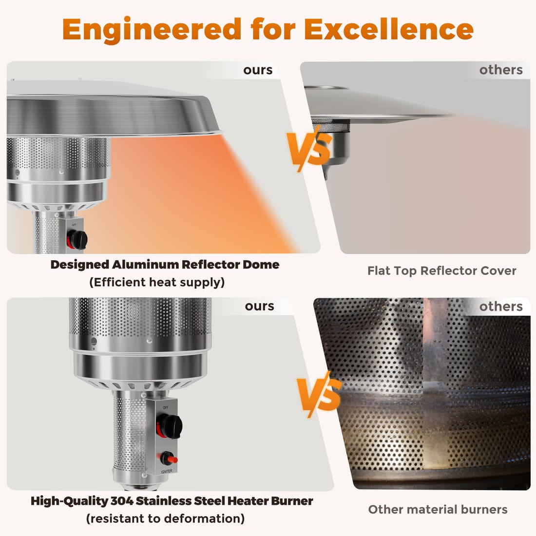 Pamapic 50,000 BTU Propane Patio Heater with 27.6" Round Table - view 6